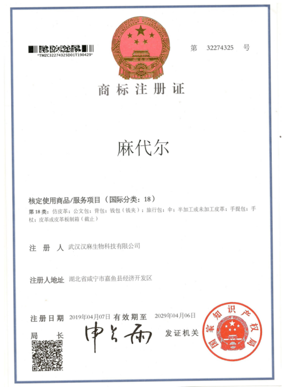 Approved List of Goods and Services (Nice Classification: Class 18)